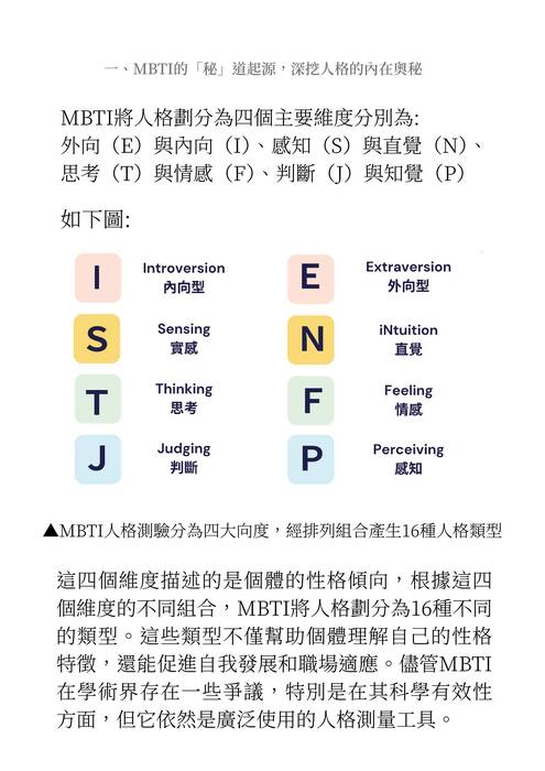 心「配」即友mbti魔法大發現 (1)